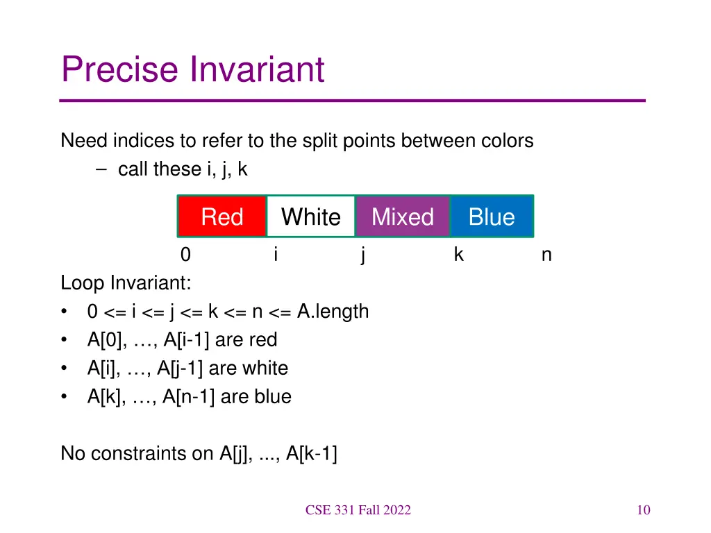 precise invariant