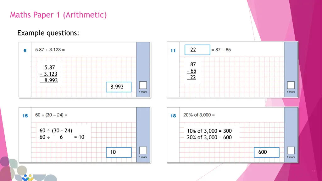 maths paper 1 arithmetic 1