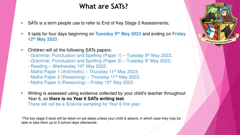what are sats