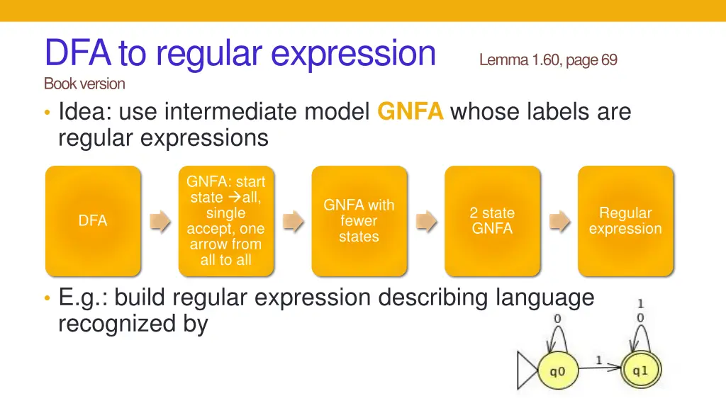 dfa to regular expression book version idea