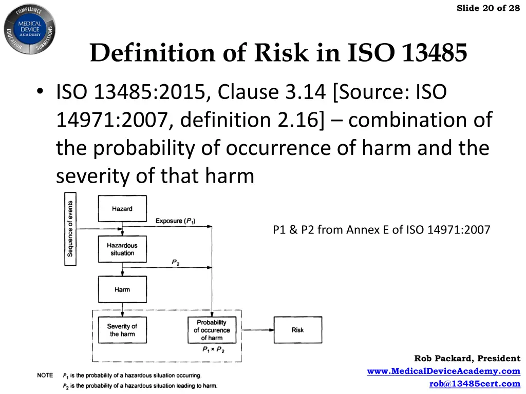 slide 20 of 28
