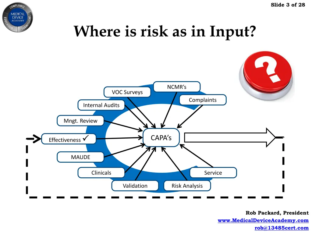 slide 3 of 28