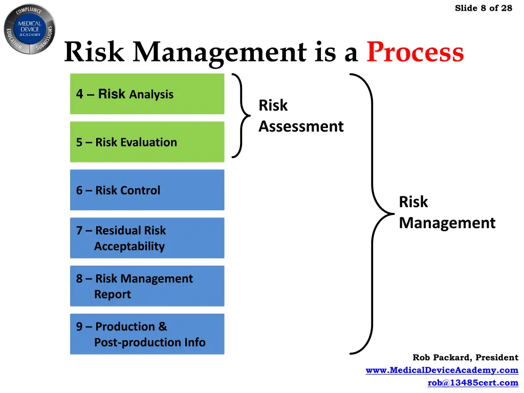 slide 8 of 28