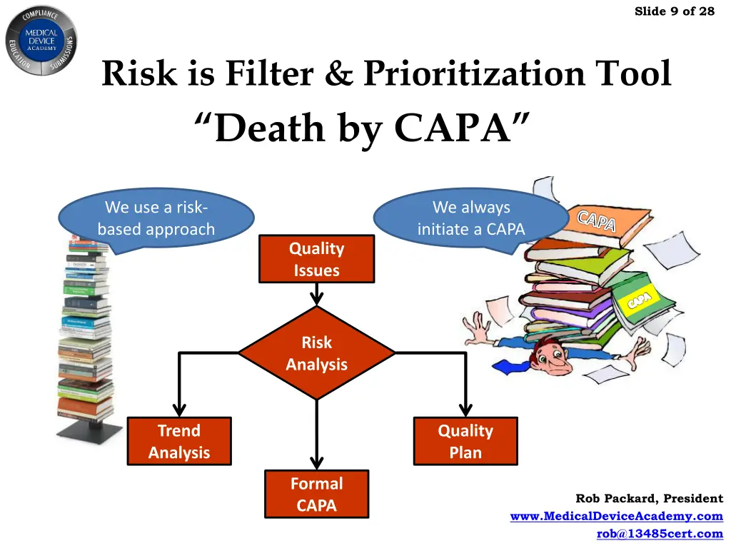 slide 9 of 28