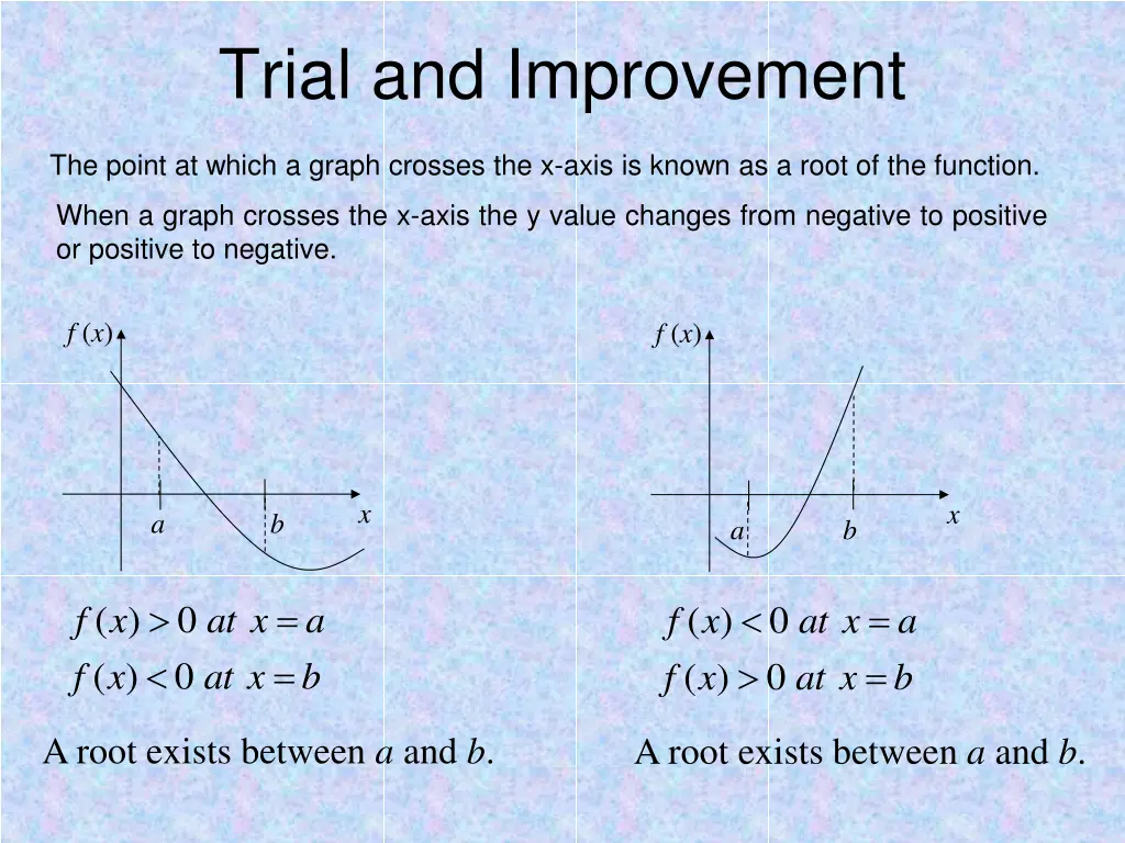 trial and improvement