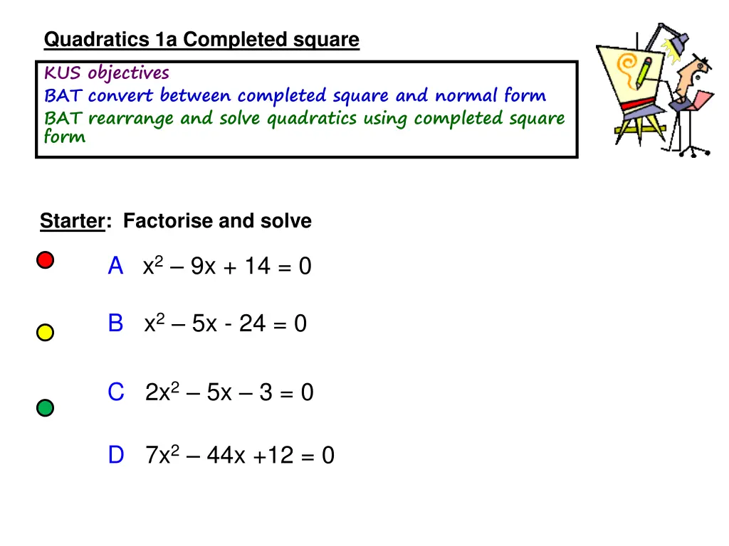 quadratics 1a completed square kus objectives