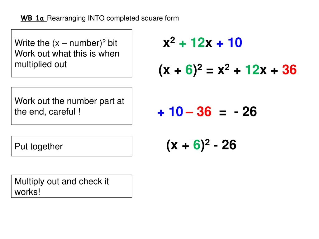 wb 1a rearranging into completed square form