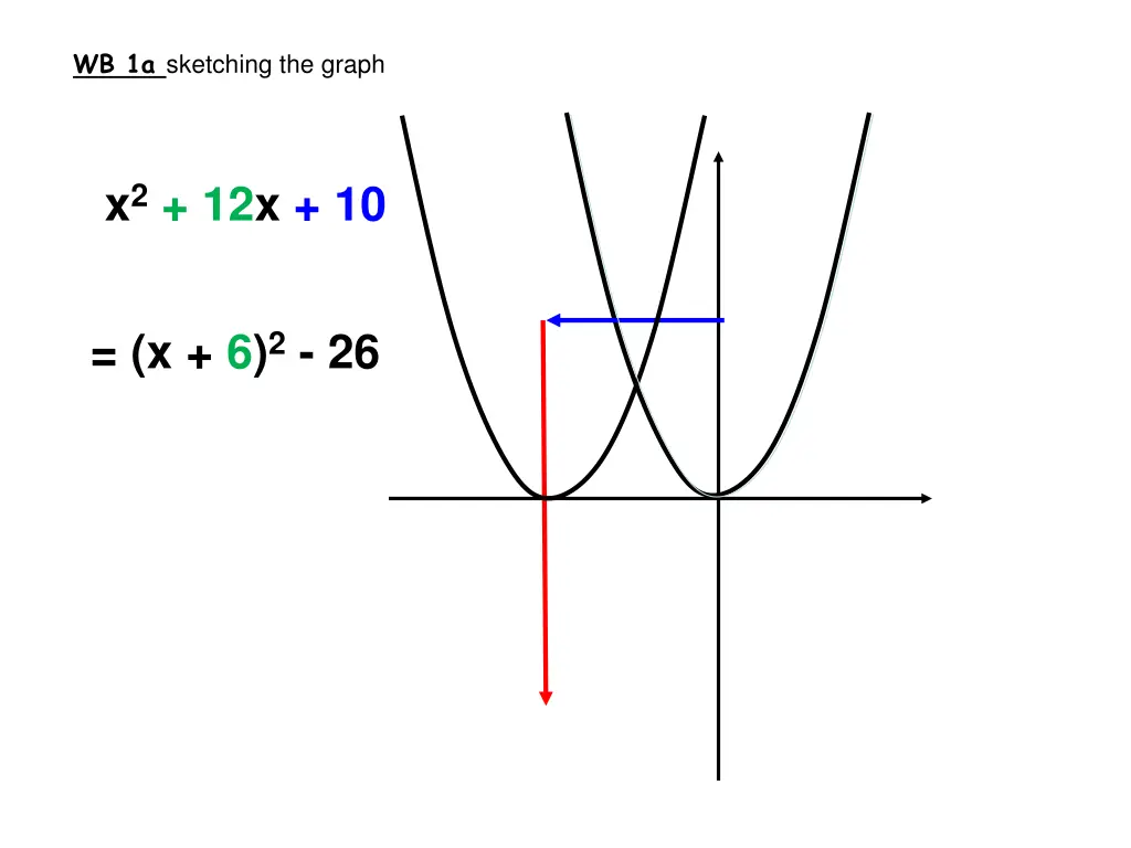 wb 1a sketching the graph