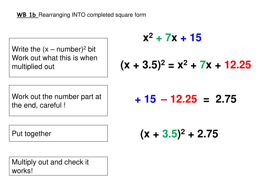 wb 1b rearranging into completed square form