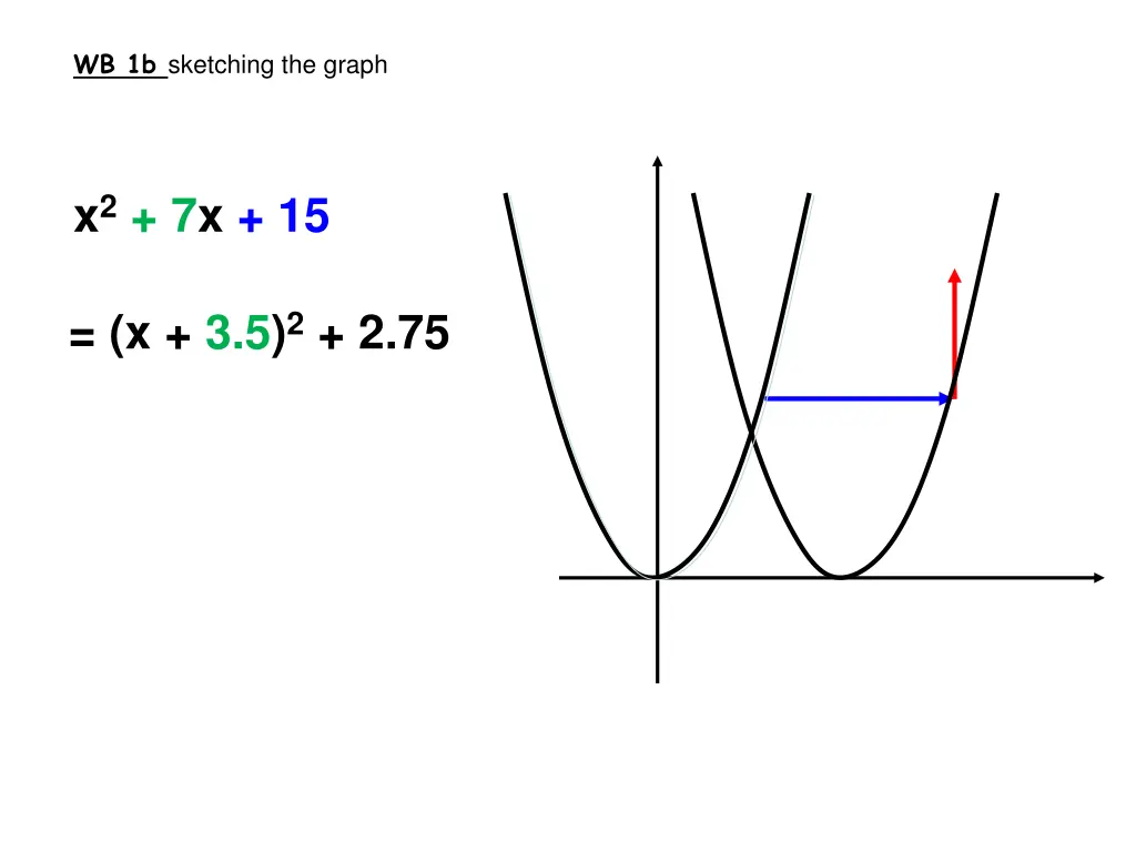 wb 1b sketching the graph