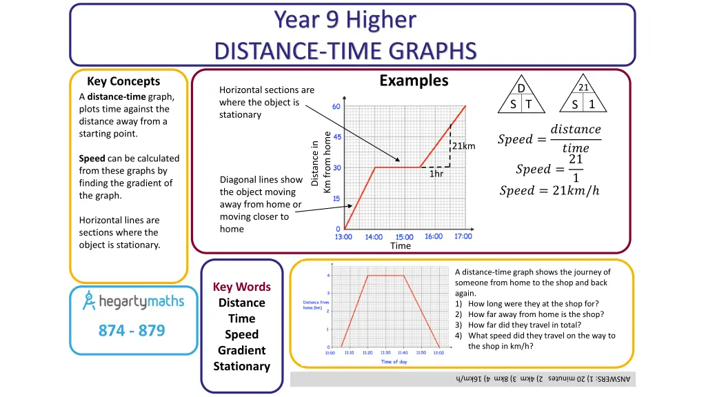 year 9 higher distance time graphs