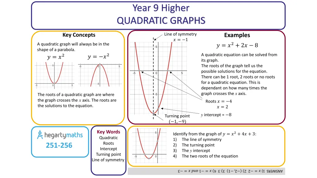 year 9 higher quadratic graphs