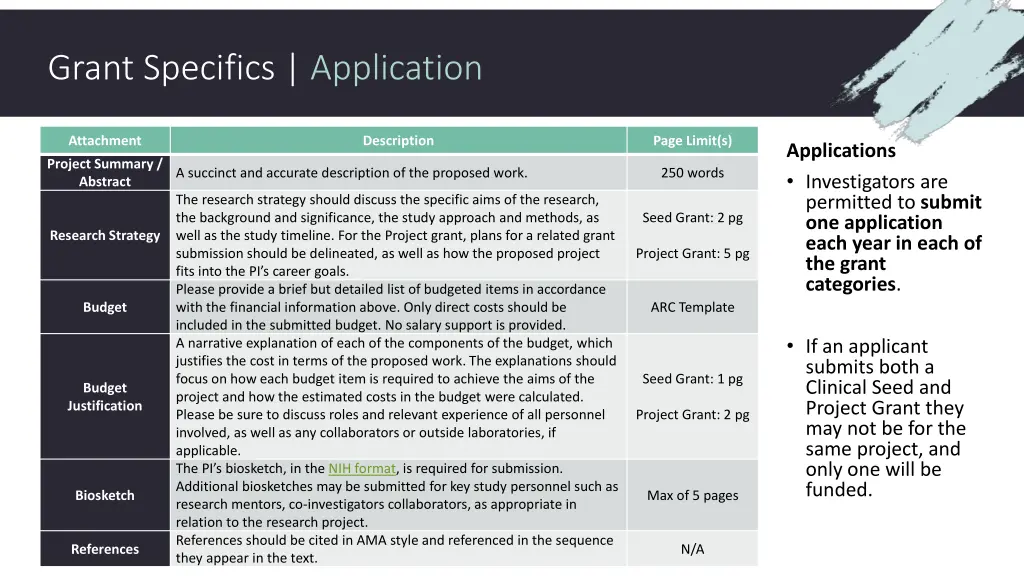 grant specifics application