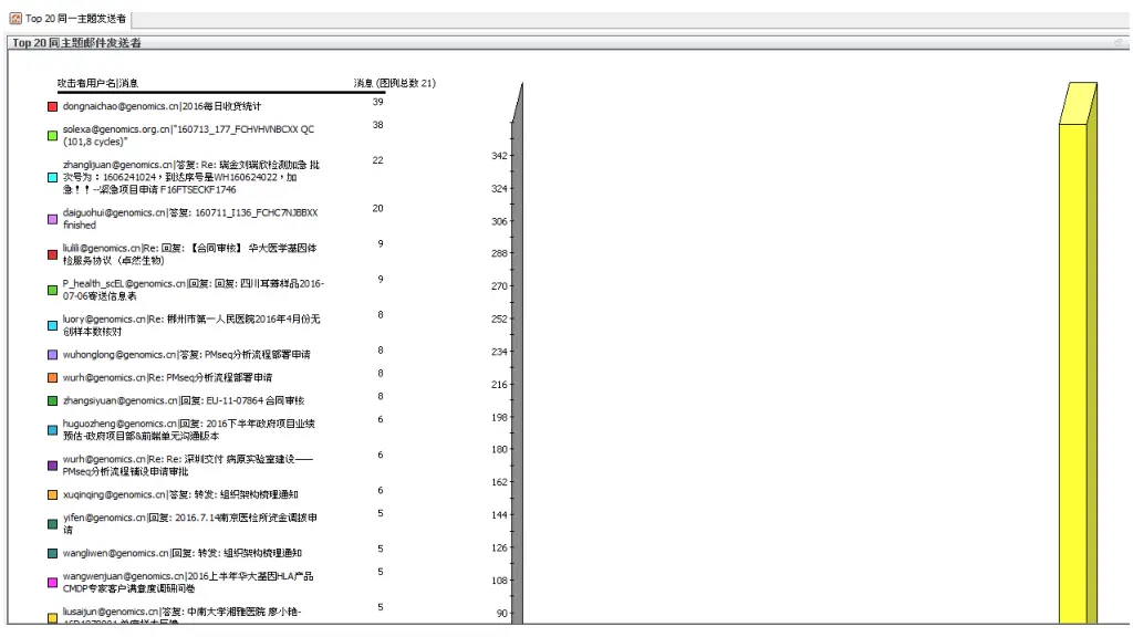slide11