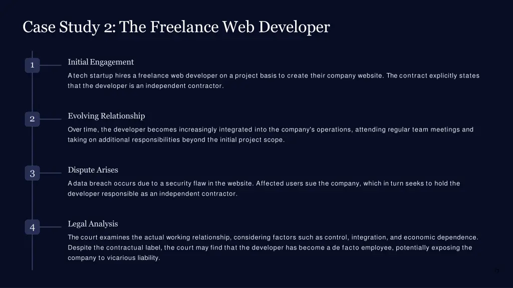 case study 2 the freelance web developer