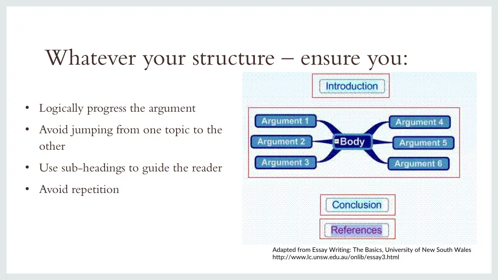 whatever your structure ensure you