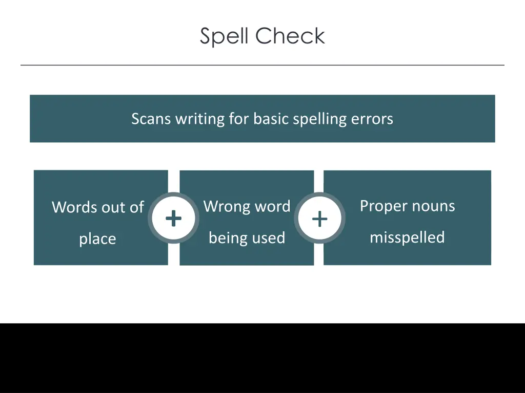spell check 3