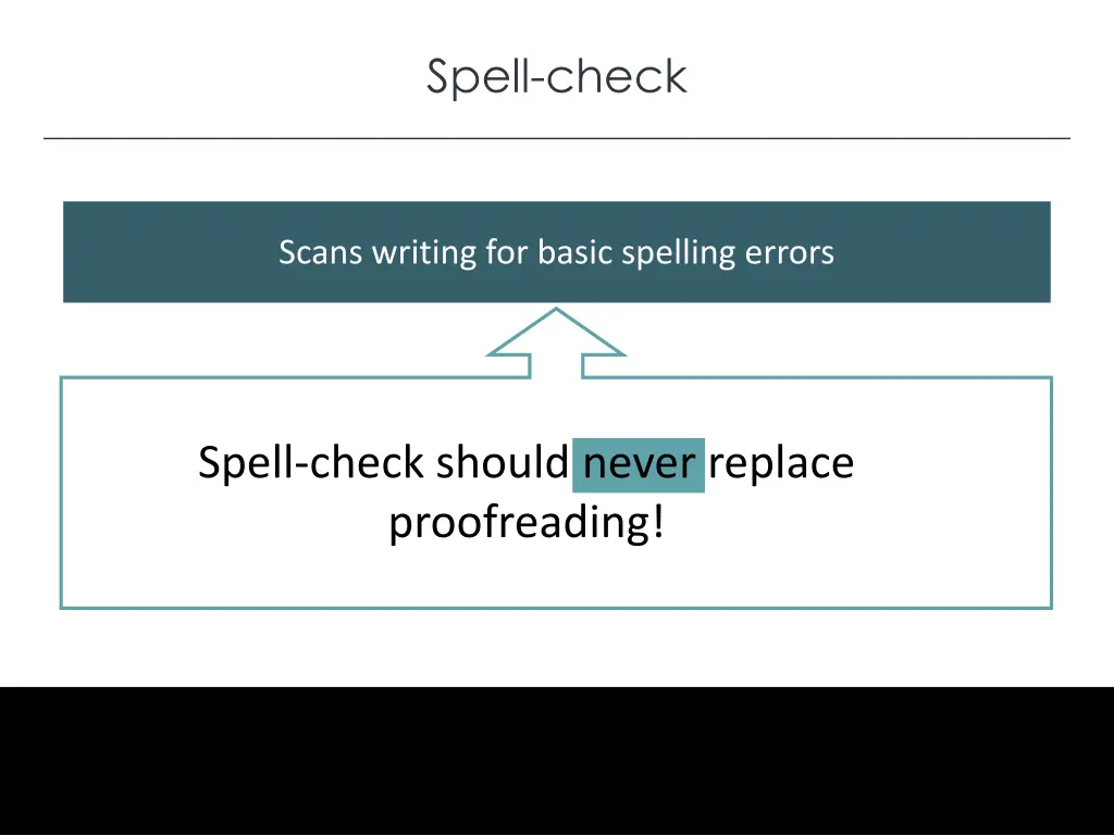 spell check 4