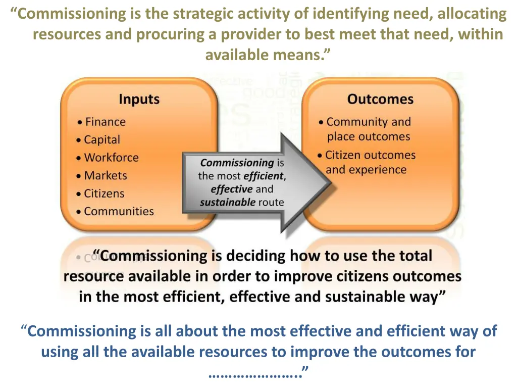 commissioning is the strategic activity