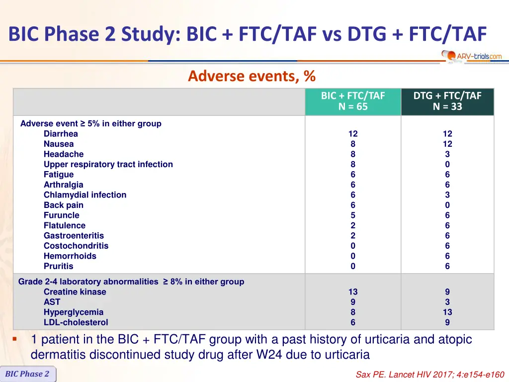 slide5