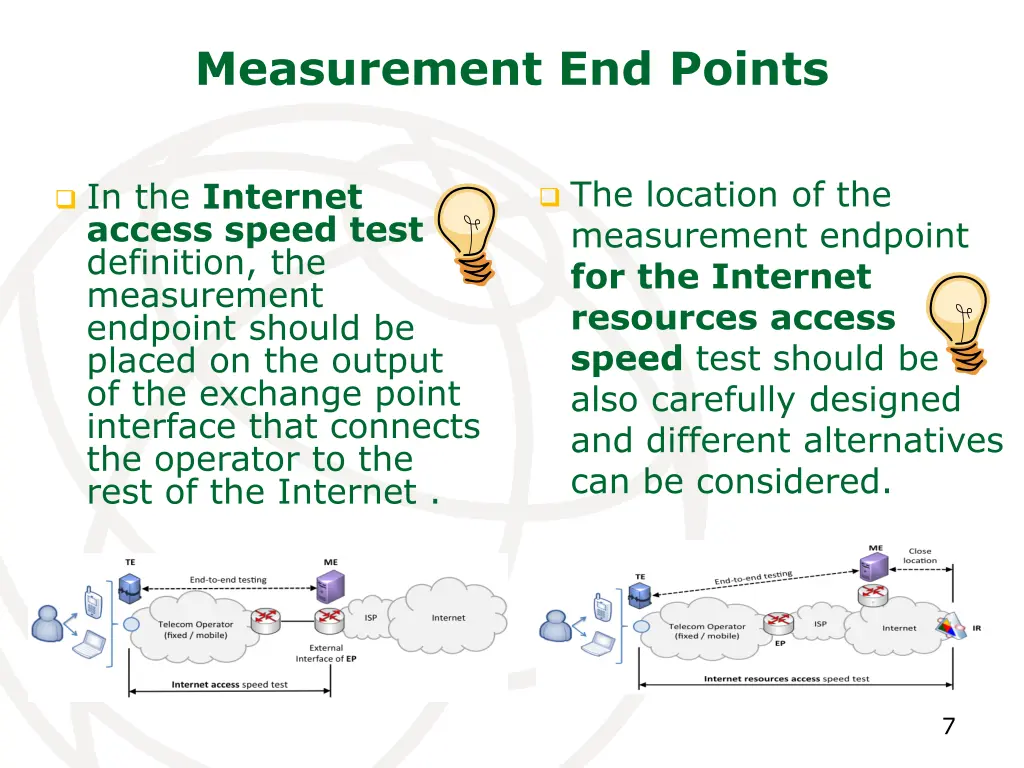 measurement end points