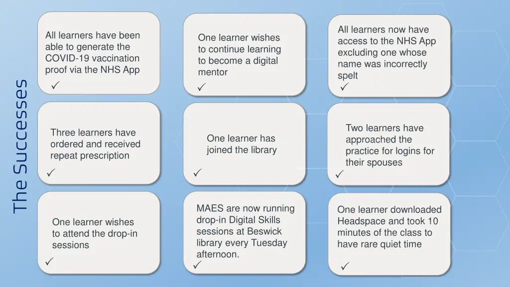 all learners now have access