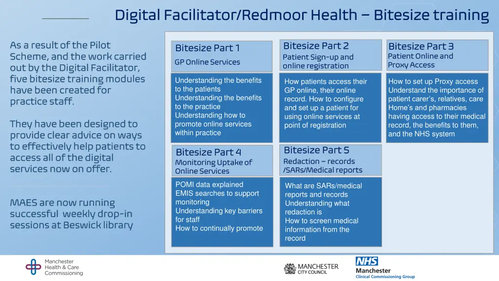 digital facilitator digital facilitator redmoor