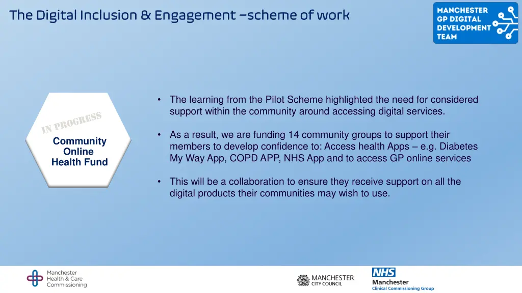 the digital inclusion engagement the digital 1