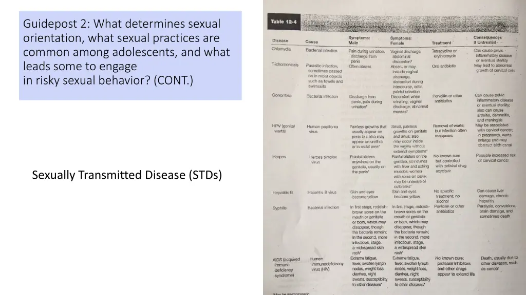 guidepost 2 what determines sexual orientation 2