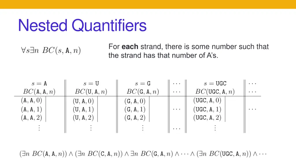 nested quantifiers 1
