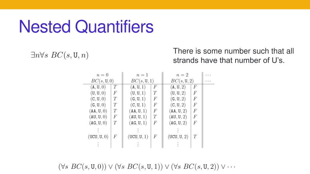 nested quantifiers 3