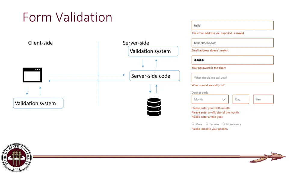 form validation
