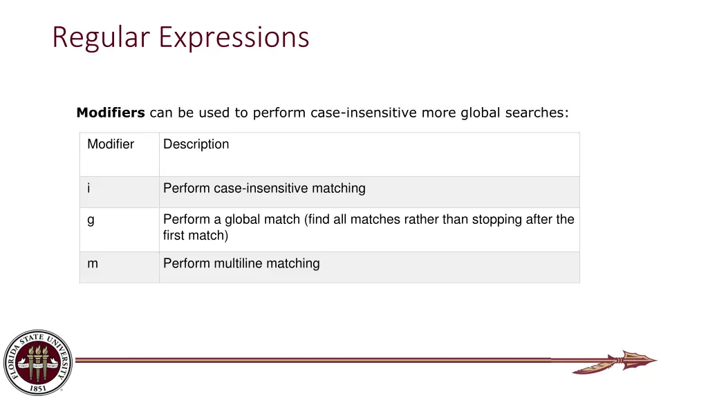 regular expressions 1