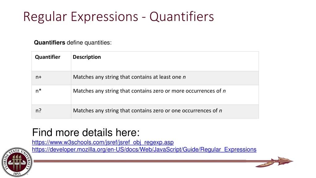 regular expressions quantifiers