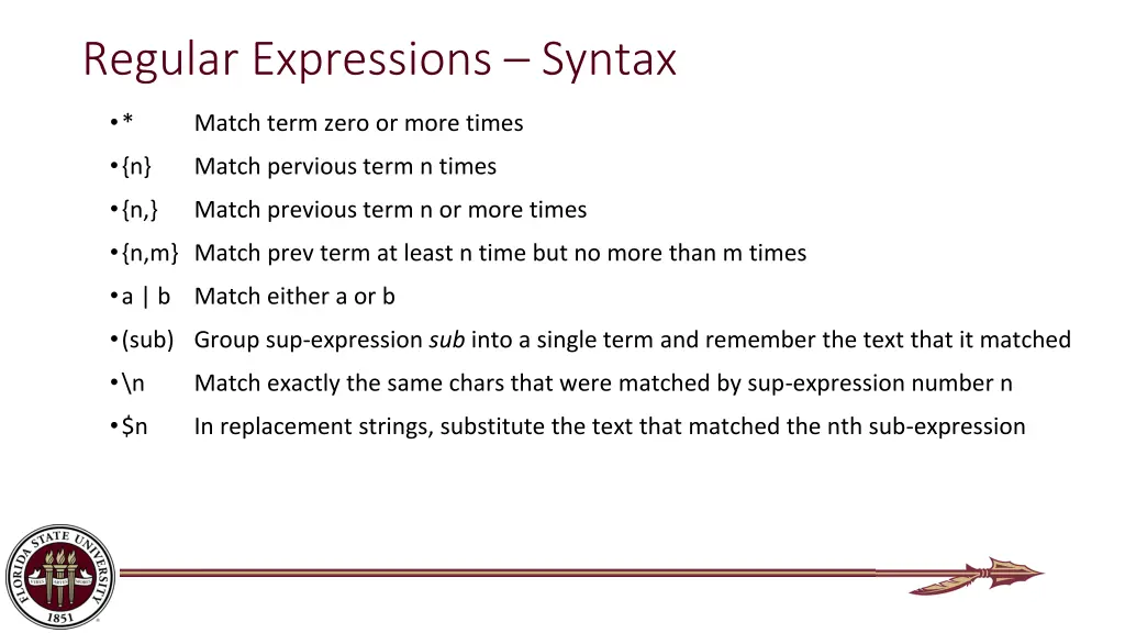 regular expressions syntax 1