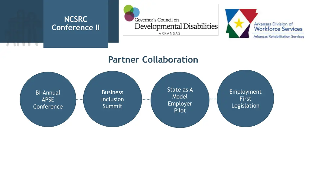 ncsrc conference ii