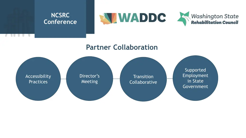 ncsrc conference