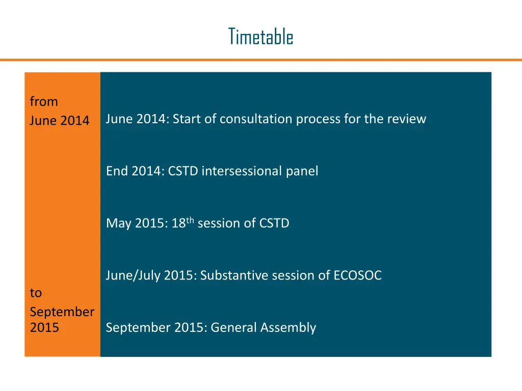 timetable