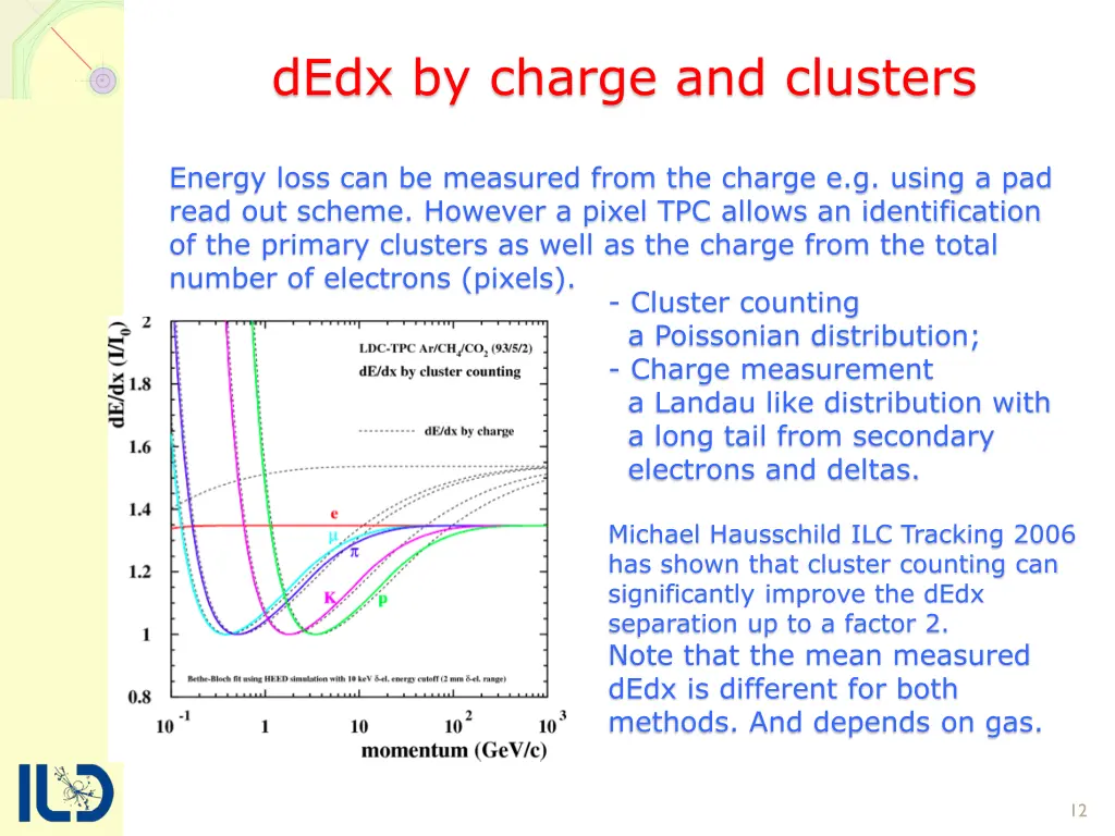 dedx by charge and clusters