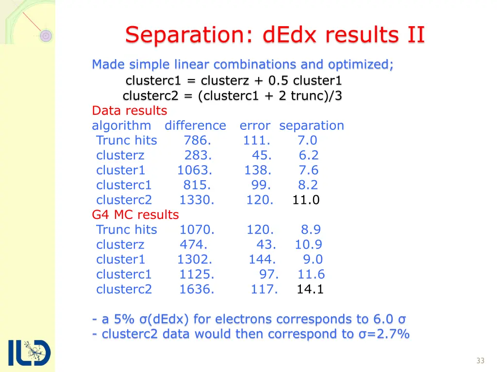 separation dedx results ii