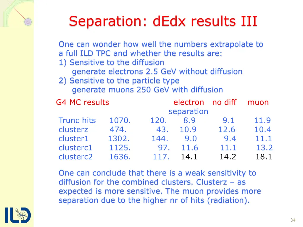 separation dedx results iii