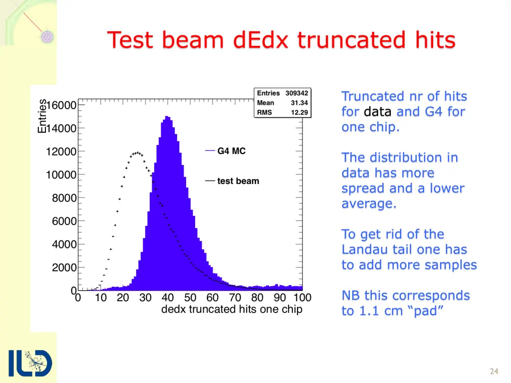 test beam dedx truncated hits