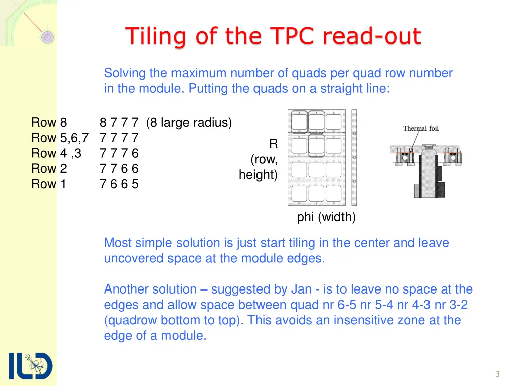 tiling of the tpc read out 1