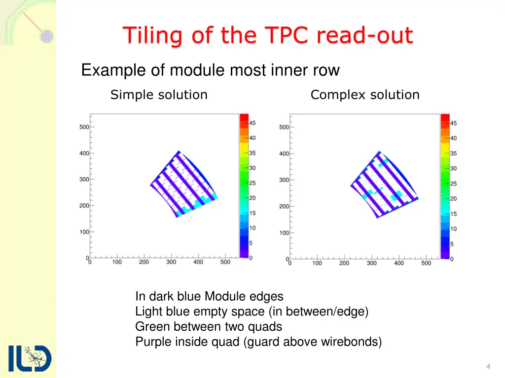 tiling of the tpc read out 2