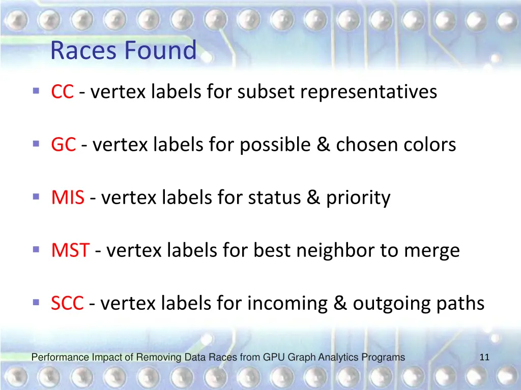 races found