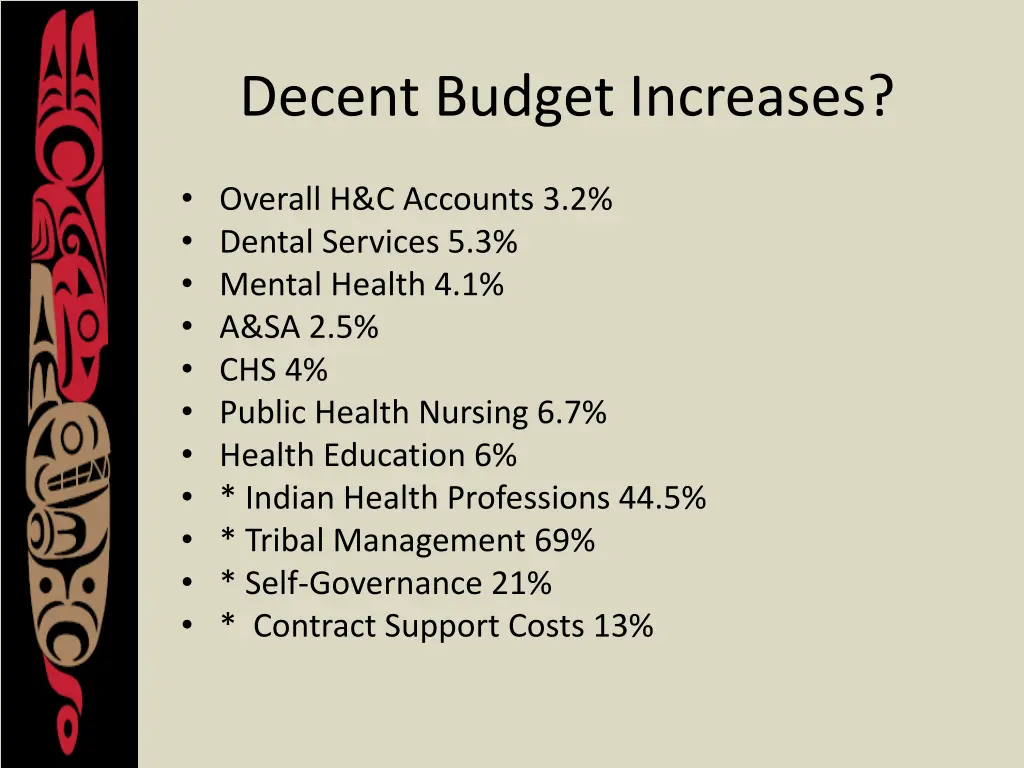 decent budget increases