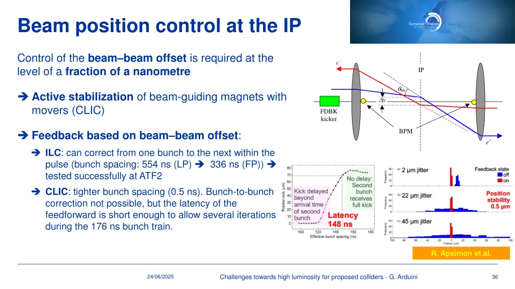 beam position control at the ip 1