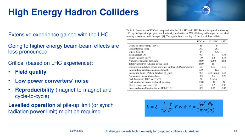 high energy hadron colliders 1