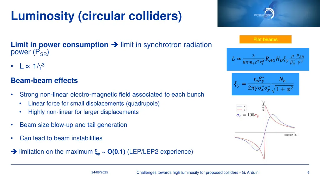 luminosity circular colliders