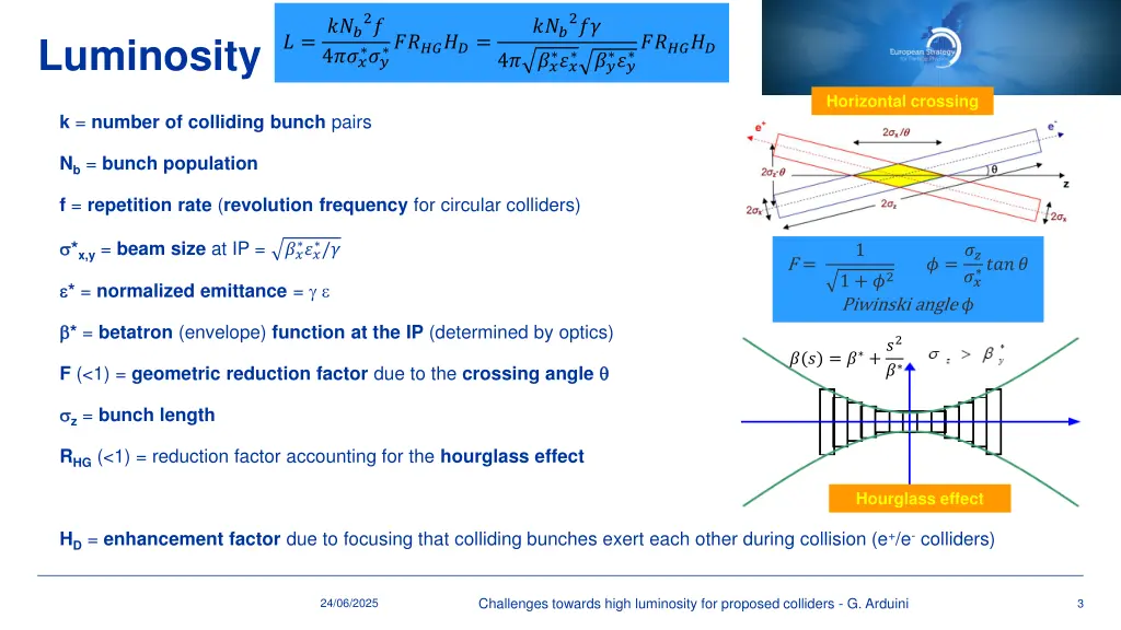 slide3